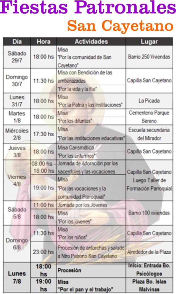 Actividades